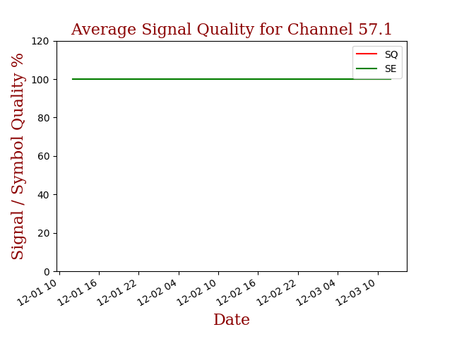 Channel-57.1-latest.png