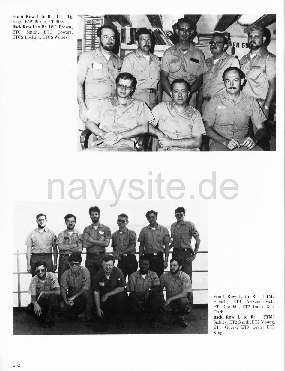 1980:12:05