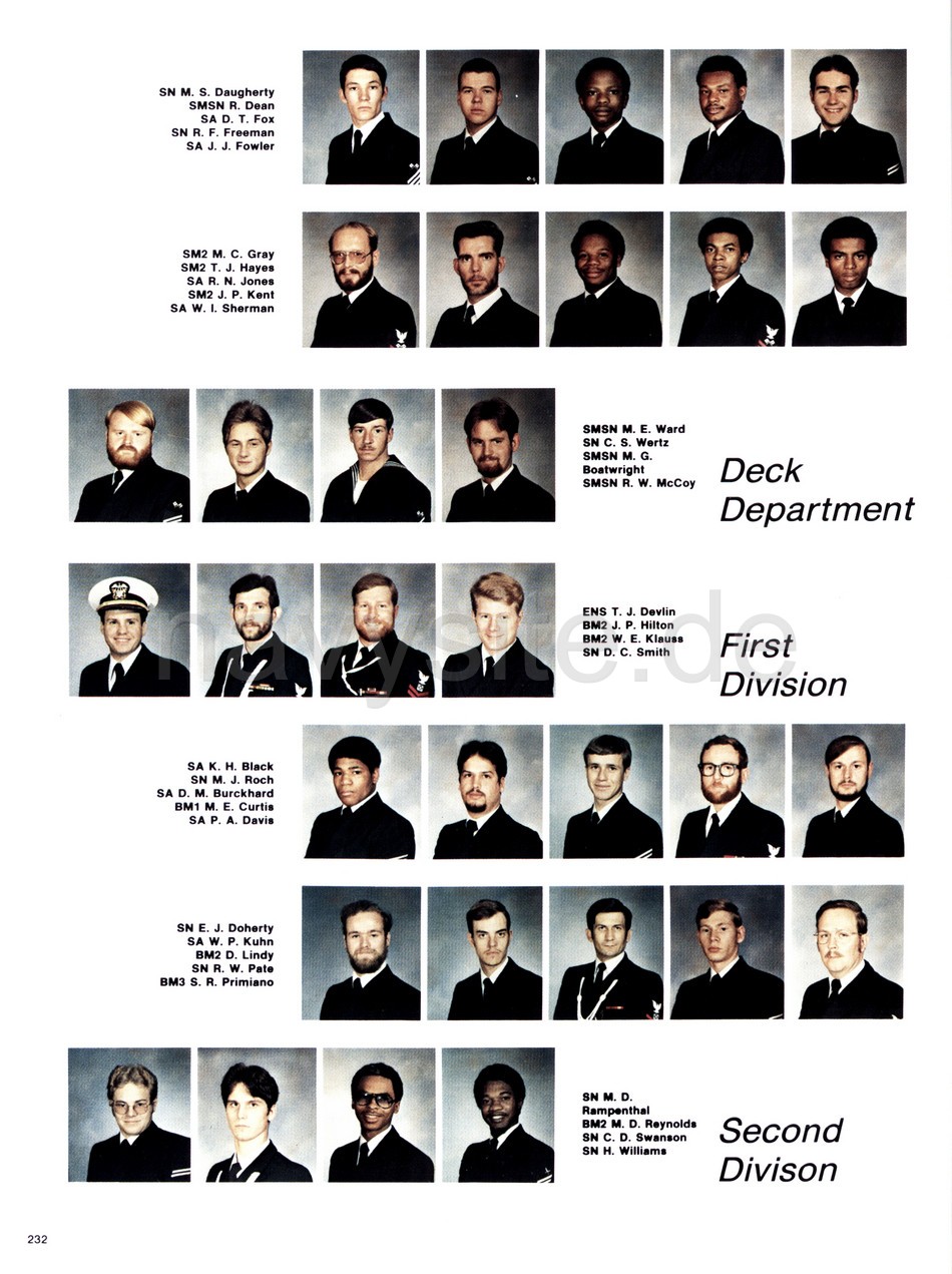 1979:04:05