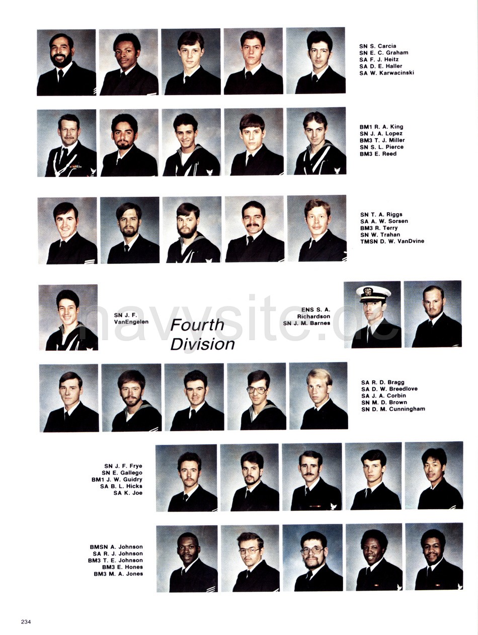 1979:04:05